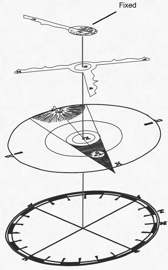 [Image: 623143_1_En_6_Fig4_HTML.png]