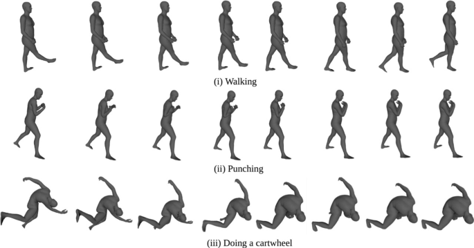 Towards Motion from Video Diffusion Models | SpringerLink