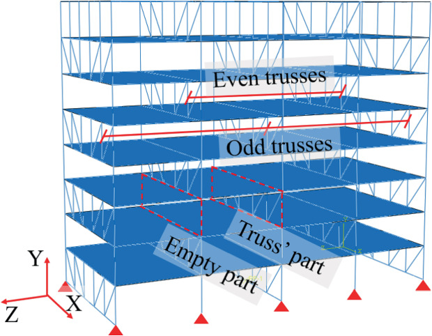Seismic Analysis of Steel Staggered Truss Framing Structure with ...