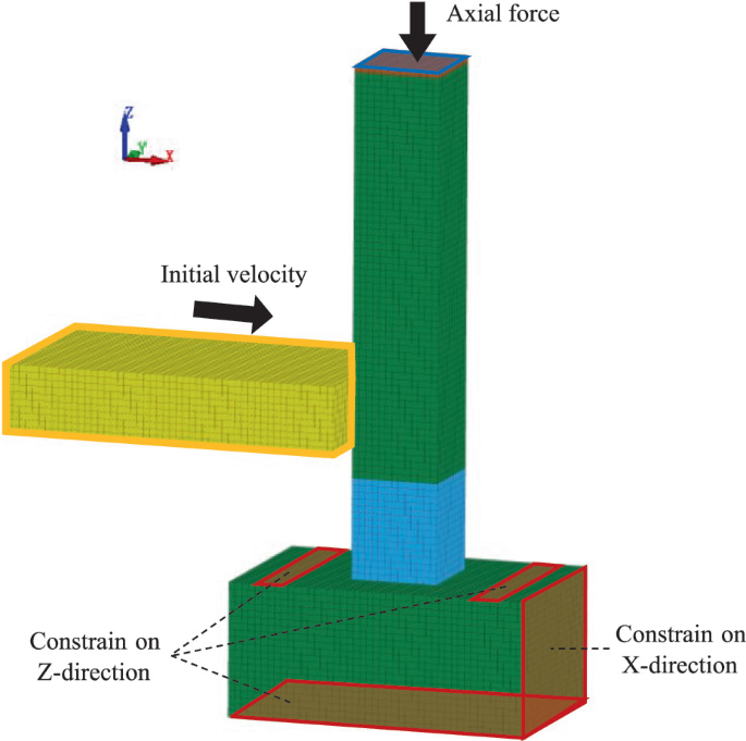 Study on Dynamic Behavior of Precast Concrete Columns with Pressed ...