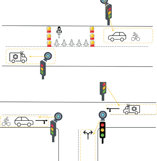 Web-Based Intelligent Traffic Management System for Varied Weather ...