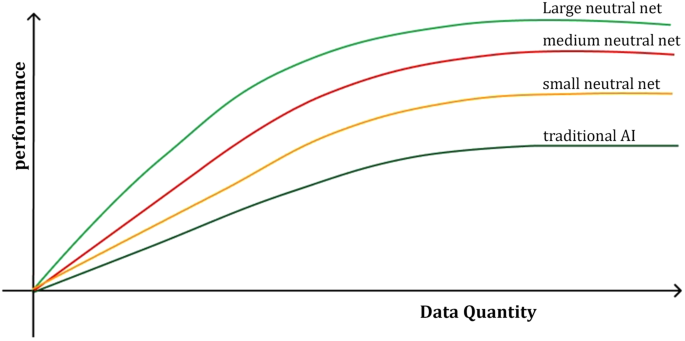 Machine Learning | SpringerLink