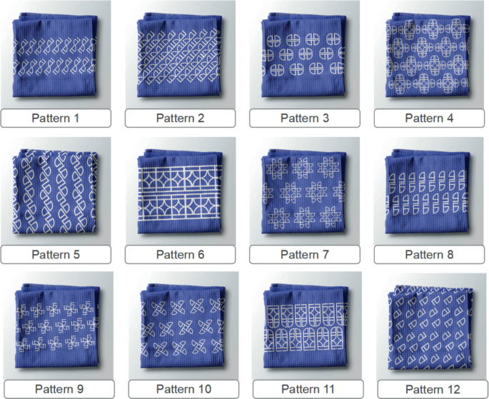 Uncg Pattern Study on the Influence of Different Layout Schemes of Clothing Patterns ...