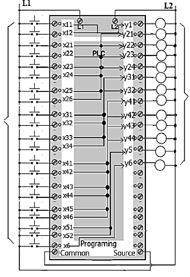 The Issue of Designing Flexible Production Process and Its Control ...