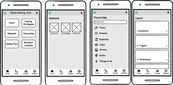 Lifelink Charting LifeLink: The Design and Evaluation of an mHealth App for Caregivers ...