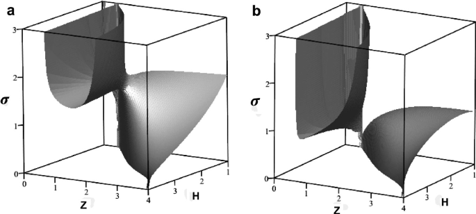A Reformulation: Culture Itself as an Information Source | SpringerLink