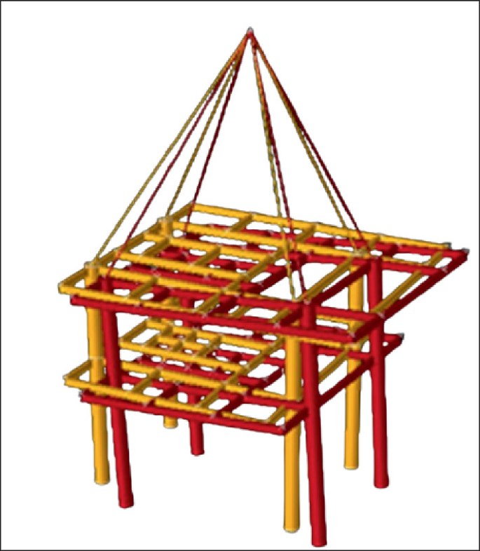 Lifting Analysis of a Fixed Jacket Structure | Springer Nature Link