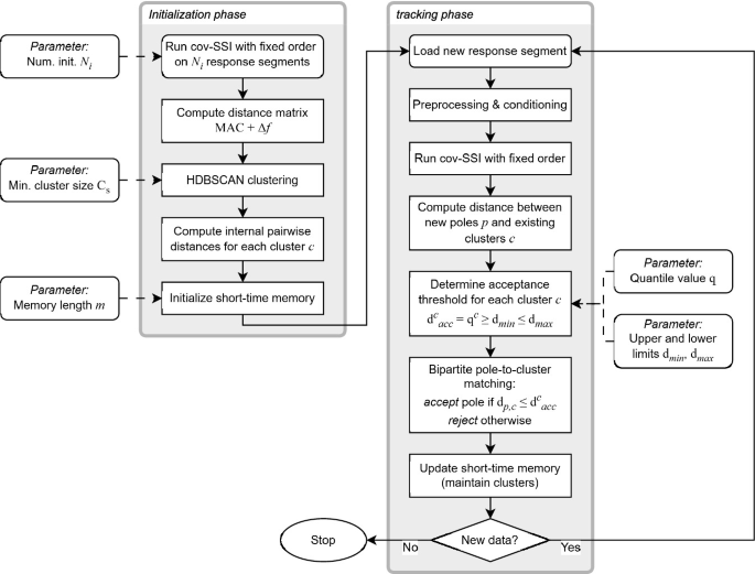 How to Set Up & Configure a Router: Step-by-Step Guide (2024) - HP