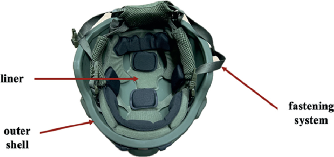 Shell Structures Helmets Identification of the Stiffness of the Military Helmet Shell Using ...