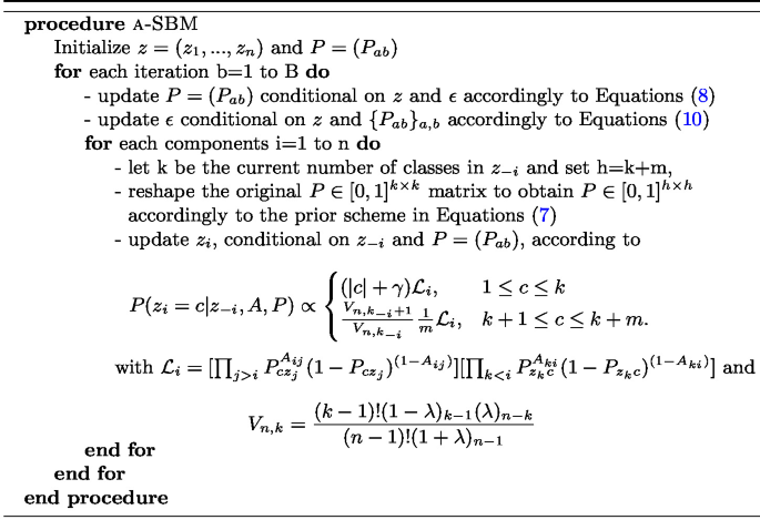 Assortative Stochastic Block Model in Citation Network Analysis ...