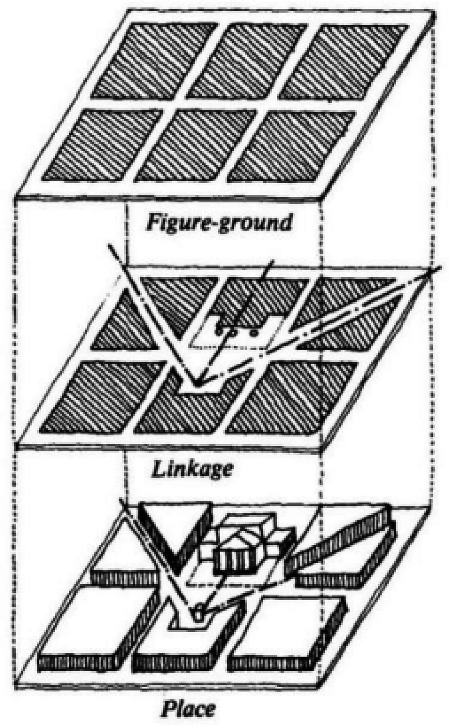 3D Urban Morphological Spatial–Temporal Patterns and Its Impact on the ...