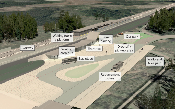 Planning for New Stations in the City | Springer Nature Link