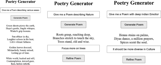 Experimenting AI-Driven Haiku Generation Through Reinforcement Learning ...
