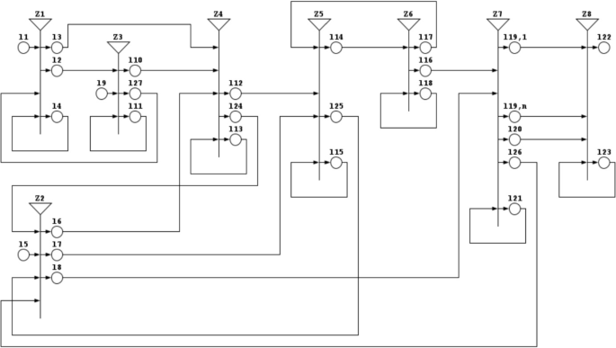 Generalized Net Model of Ordering Points to Identify the Clustering ...