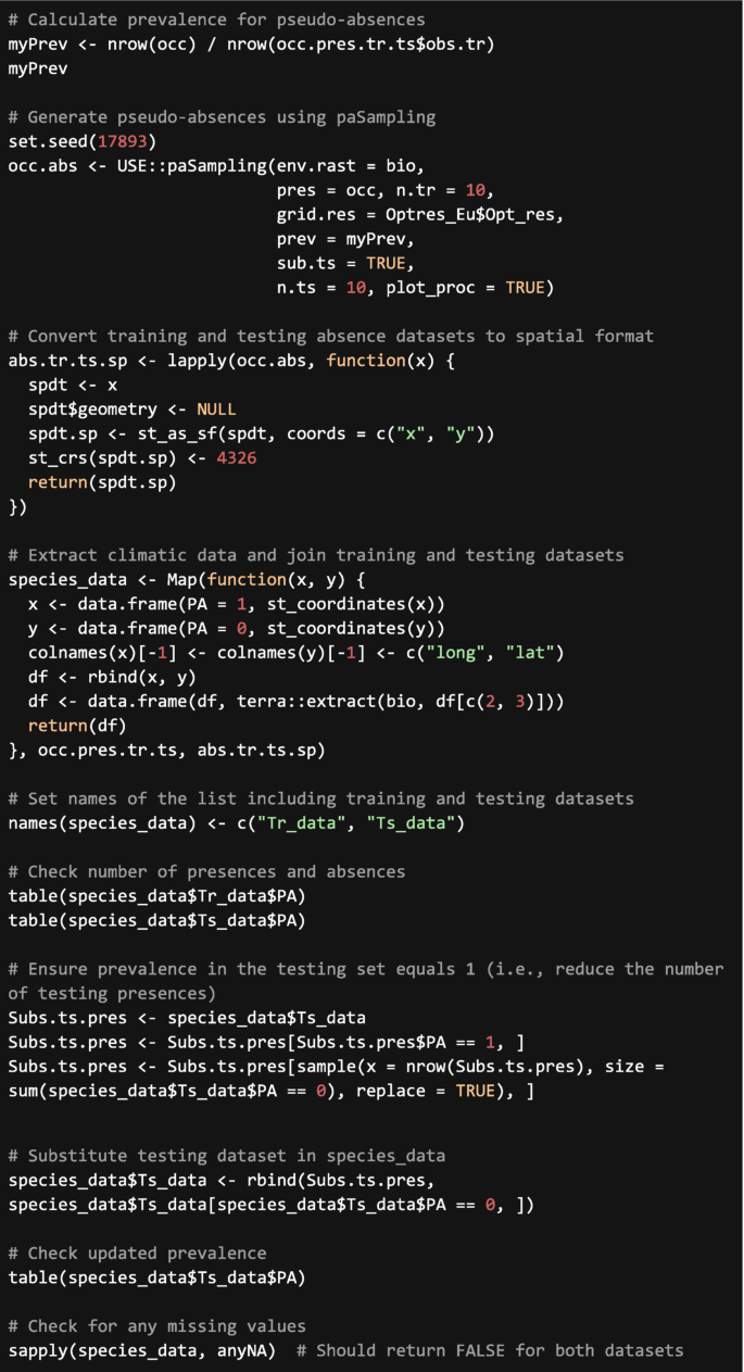Sampling Ecologically Meaningful Pseudo-Absences with the USE R Package ...