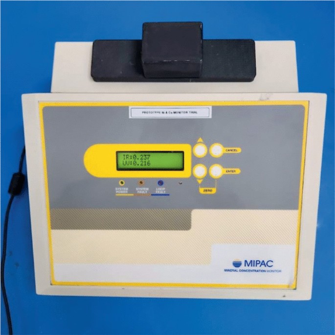 Advancements in Metal Concentration Monitoring: Enhanced Copper and ...