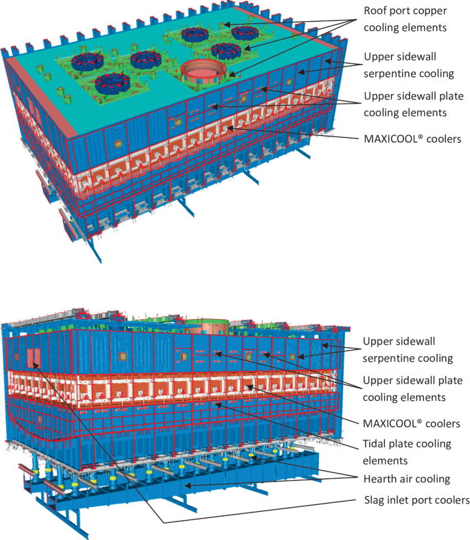Novel Copper Slag Cleaning Furnace Design, Supply and Construction ...