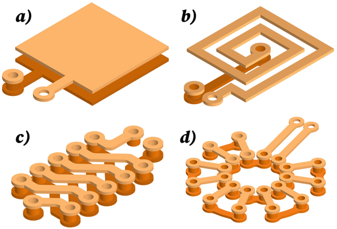 Integration of Embedded Components into Cyber-Physical Systems: Design ...