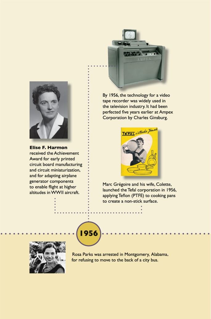 Setting the Stage: 1952–1956 Before Sputnik and Post WWII Influences ...