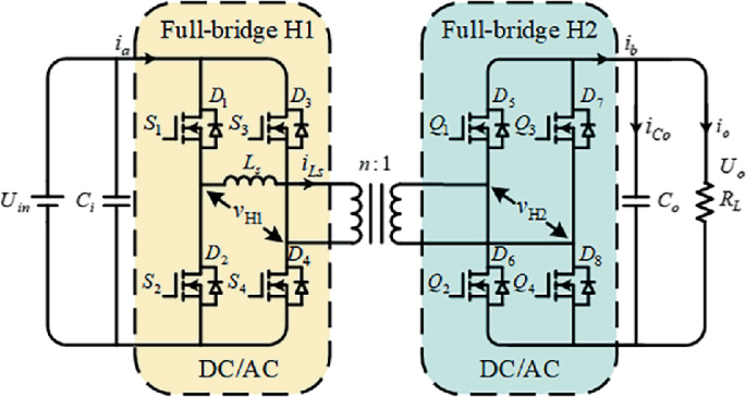 A Control Scheme for Reducing Current Stress in Dual Active Bridge DC ...