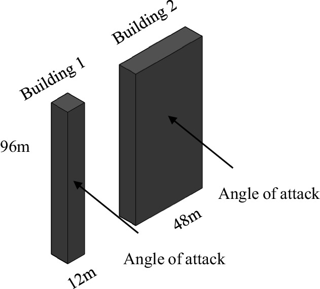 Visualization of Surface Pressure and Flow Field Dynamics Induced by ...