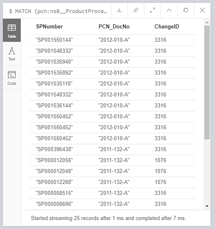 Semiconductor Supply Chain Change Management: A Semantic Web Based ...