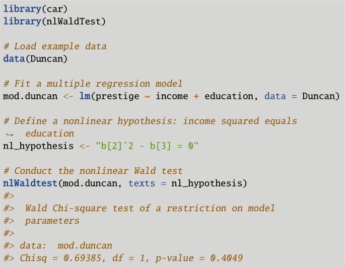 Hypothesis Testing | SpringerLink