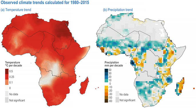Climate Change and Ecosystem Functions and Services in the Congo Basin ...