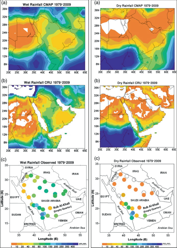 Historical Climate Dynamics and Regional Variability in the Arabian ...