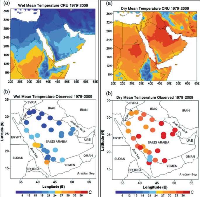 Historical Climate Dynamics and Regional Variability in the Arabian ...