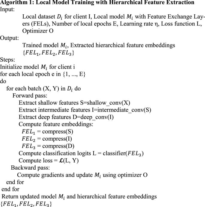 Feature Exchange Federated Learning (FEFL) with Hierarchical Feature