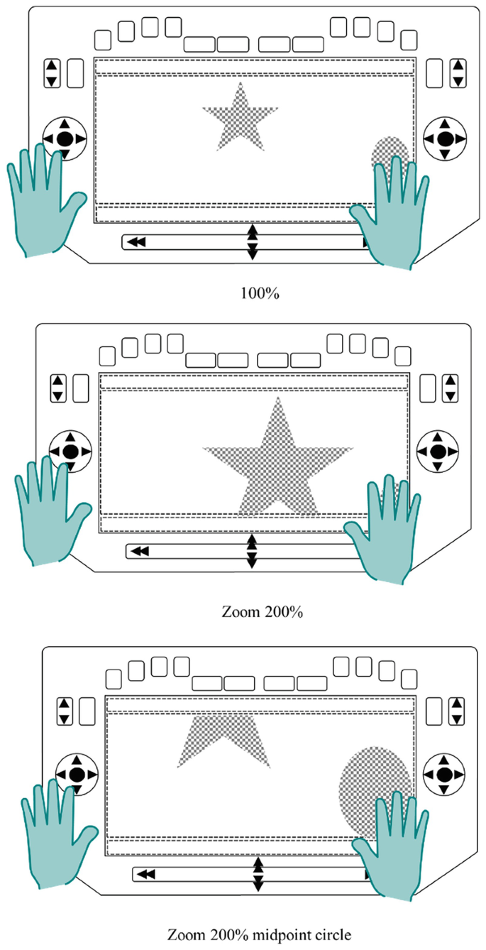User Interfaces for Pin-Array Tactile Displays | Springer Nature Link