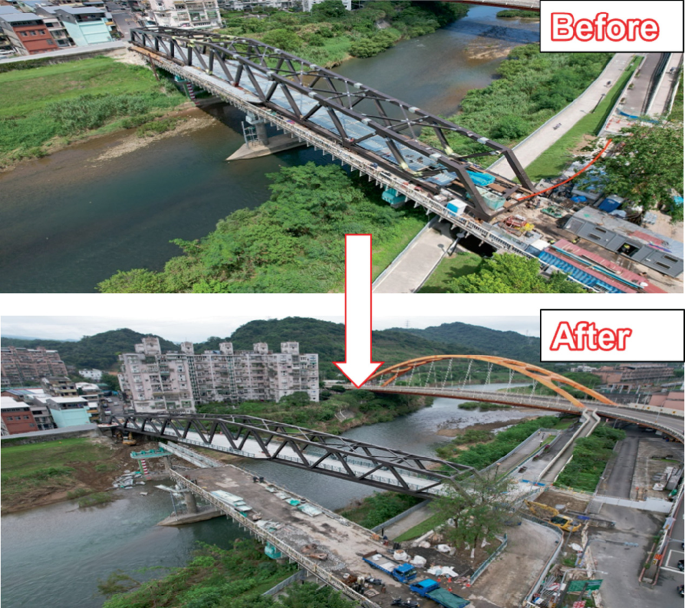 A Case Study on Bridge Rotation Construction Method in River Crossing ...