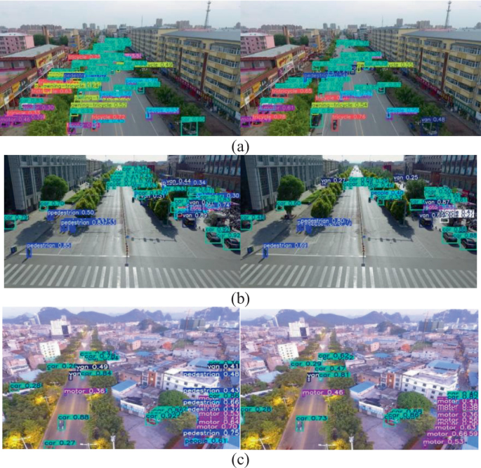 Improved Small Target Detection Algorithm from the Perspective of ...