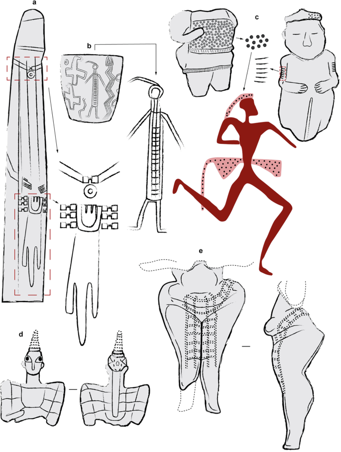 Interlocking Humans Bodies and Behaviours: Archaeological Material Culture and the ...