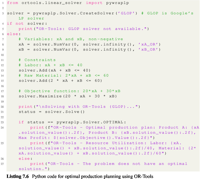 Practical Optimization Examples with Python | Springer Nature Link ...