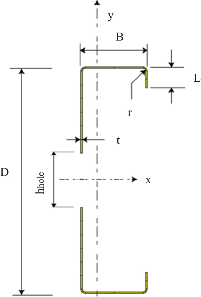 Investigation of Local Buckling Loads of Cold-Formed Steel Channel ...