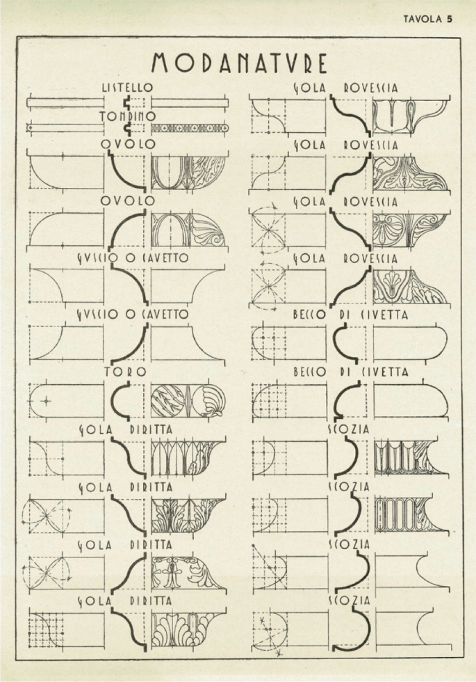 AR for Understanding Architectural Drawings: Gustavo Tognetti’s Plates ...