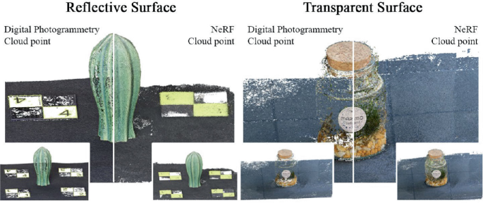 Advanced Digitization of Cultural Heritage via NeRF | Springer Nature Link