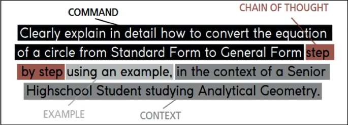 Exploring the Application of AI-Assisted Learning in Improving ...
