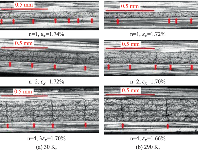 Matrix Crack Propagation Behavior of Cross-Ply CFRP Laminates at ...