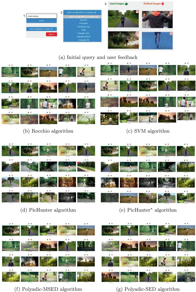 Rocchio Algorithm A Comparative Demonstration of Relevance Feedback Methods for Image ...