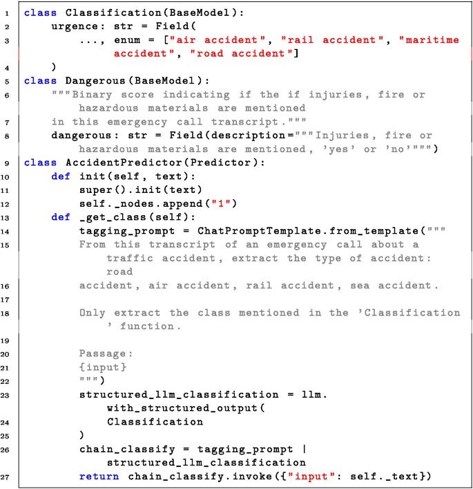 AI-Assisted Decision Trees for Emergency Call Classification: The ...