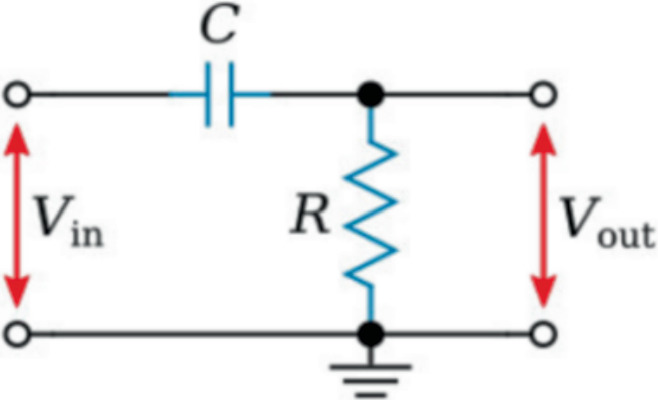 A Performance Analysis of RC Filter for the Application of Analog ...