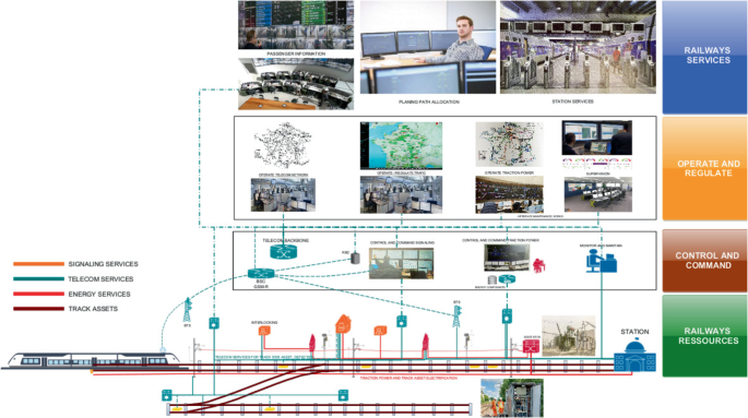 Unlocking Digital Collaboration: The MINERVE Project as Catalyst for ...
