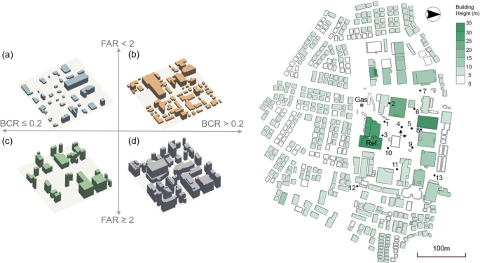 A GNN-Based Framework for Predicting Urban Airflow and Pollutant ...
