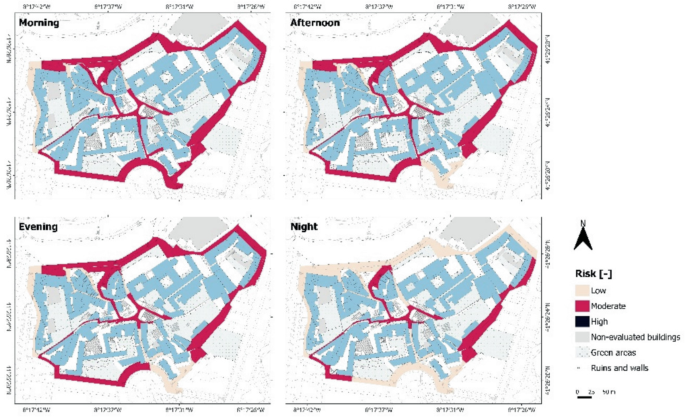 Physical Risk Mapping Integrating Physical Vulnerability and Exposure with User Factors in ...