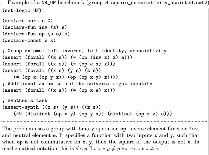 Synthesis Benchmarks for Automated Reasoning | Springer Nature Link ...