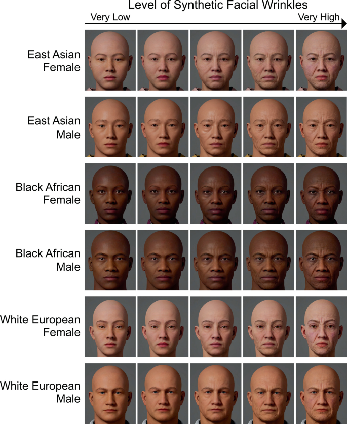 Eastern European Face Structure