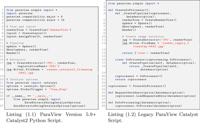 Updating Inshimtu with Catalyst2 and Integrating an HPC MiniApp ...